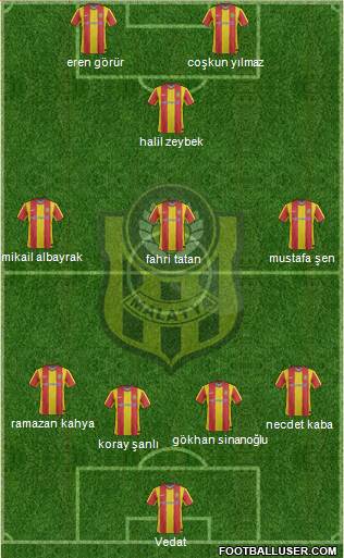 Malatya Belediyespor 4-3-1-2 football formation