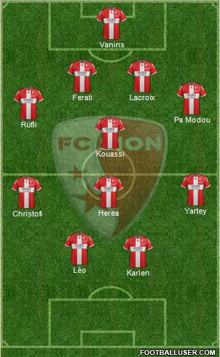 FC Sion football formation