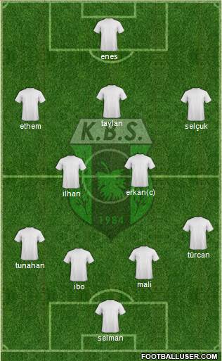 Kilis Belediyespor 4-5-1 football formation