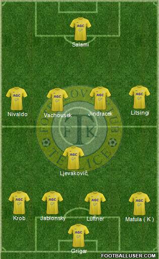 Teplice 4-4-1-1 football formation