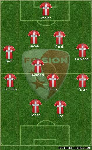 FC Sion football formation