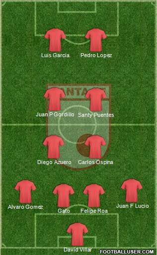 Santa Fe CD 4-2-2-2 football formation