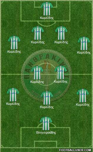 APS Panthrakikos Komotinis 4-3-2-1 football formation