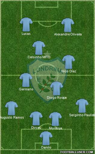 Londrina EC 4-4-2 football formation