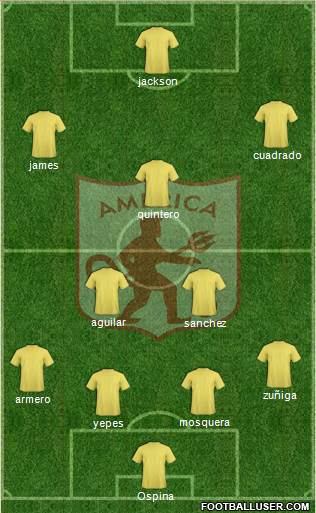CD América de Cali football formation