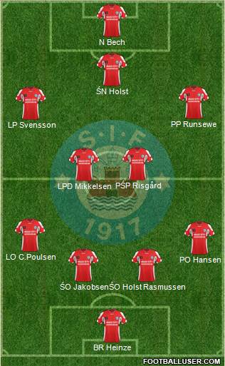 Silkeborg Idrætsforening 4-4-2 football formation