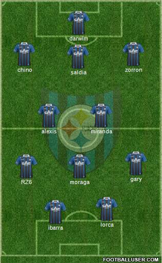 CD Huachipato 3-5-2 football formation