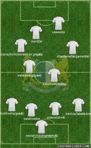 Baia Zugdidi 4-3-1-2 football formation