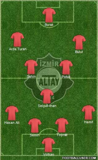 Altay 4-3-3 football formation