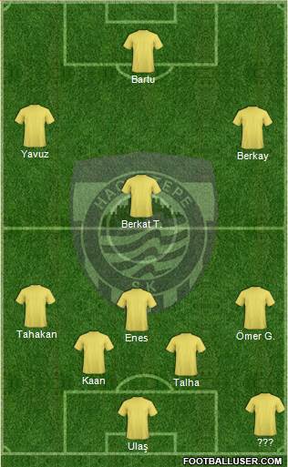 Hacettepe 5-4-1 football formation