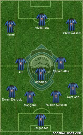 Kayseri Erciyesspor football formation