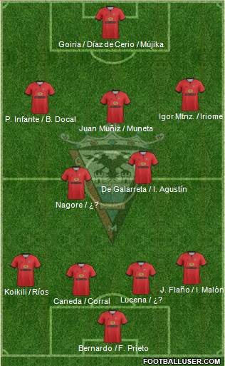 C.D. Mirandés 4-2-3-1 football formation