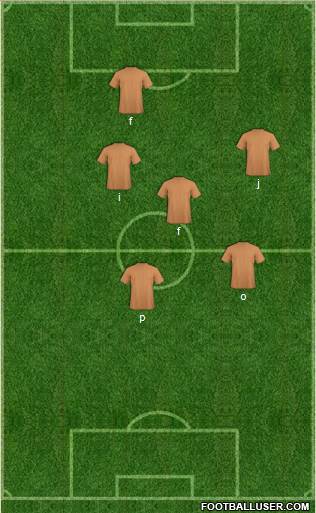 A Uberlandense Unitri football formation