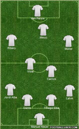 Champions League Team 4-4-1-1 football formation