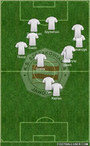 Szczakowianka Jaworzno 4-4-1-1 football formation