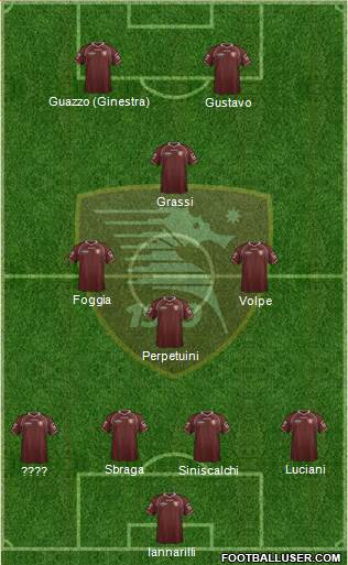 Salernitana 4-3-1-2 football formation