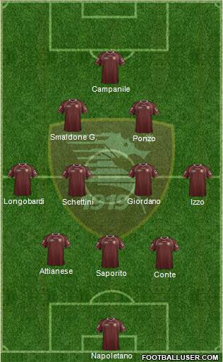 Salernitana 3-4-2-1 football formation