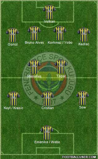 798587_Fenerbahce_SK.jpg