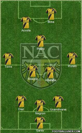 NAC Breda 3-4-1-2 football formation