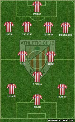 Athletic Club football formation