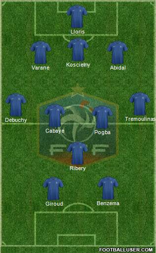 France football formation