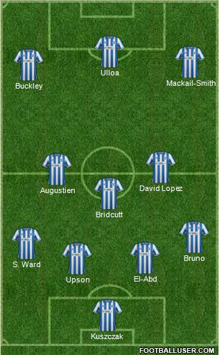 Brighton and Hove Albion 4-1-3-2 football formation