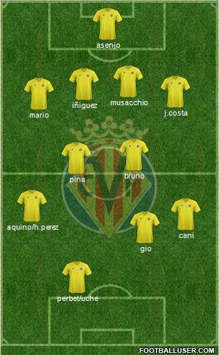 Villarreal C.F., S.A.D. 4-4-2 football formation