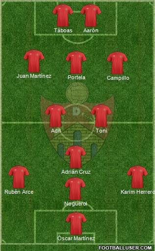 C.D. Ourense 3-5-1-1 football formation