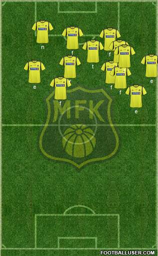 Moss FK 4-1-2-3 football formation