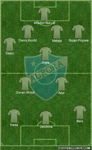 C Aurora 4-3-3 football formation