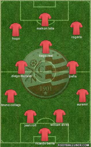 C Náutico Capibaribe 4-3-3 football formation