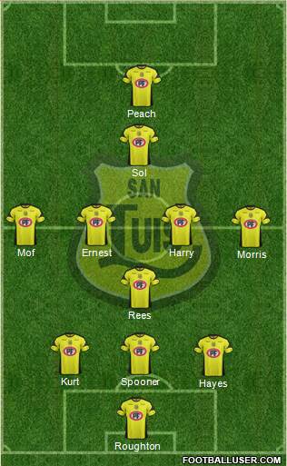 CD San Luis S.A.D.P. 3-5-2 football formation