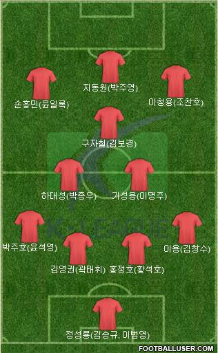 K-League All-Stars 4-2-1-3 football formation