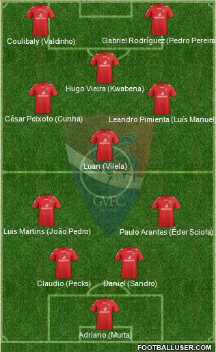 Gil Vicente Futebol Clube 4-3-1-2 football formation
