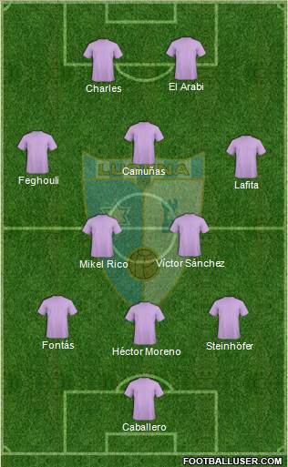 Lucena C.F. 3-5-2 football formation