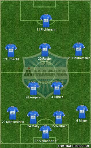 Sportclub Magna Wiener Neustadt 4-2-3-1 football formation