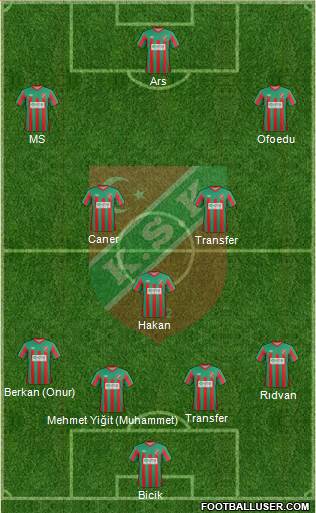 Karsiyaka 4-1-4-1 football formation