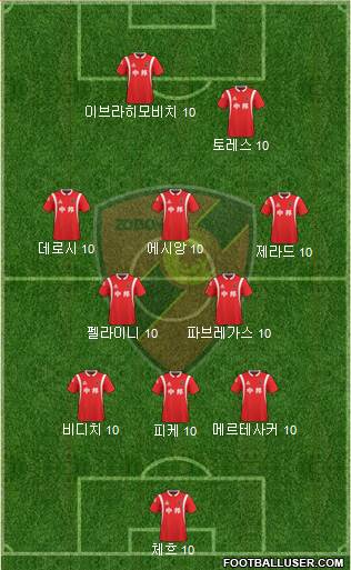 Wuxi Zhongbang 3-5-2 football formation