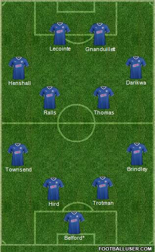 Chesterfield 4-4-2 football formation