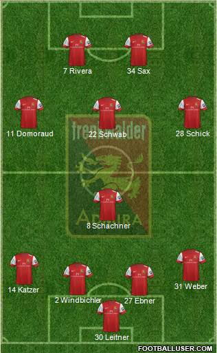 FC Admira Wacker 4-1-3-2 football formation