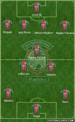 Clube Sport Marítimo - SAD 4-3-3 football formation