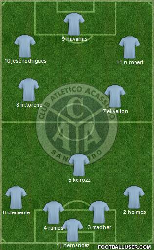 Acassuso 4-3-3 football formation