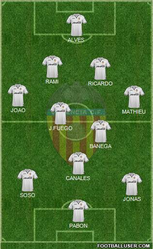 Imagen