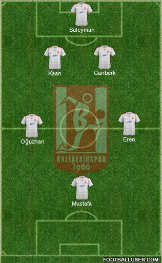 Balikesirspor 4-1-3-2 football formation