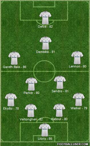 http://www.footballuser.com/formations/2013/08/802669_Tottenham_Hotspur.jpg