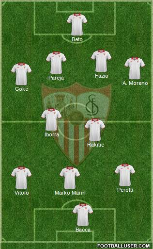 Me ABRUMA el fondo de armario del SEVILLA FC
