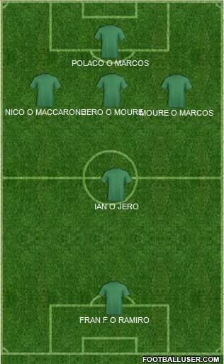 C Callejas football formation