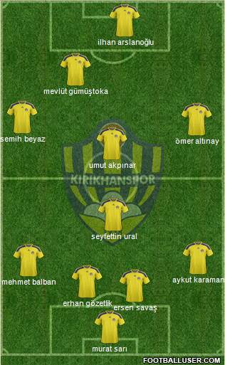 Kirikhanspor 4-4-2 football formation