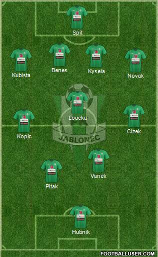 Jablonec 4-3-2-1 football formation