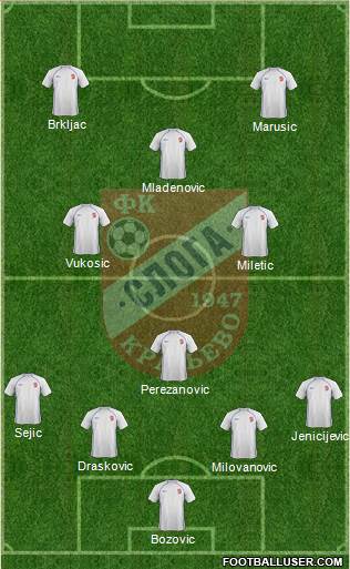 FK Sloga Kraljevo 5-3-2 football formation